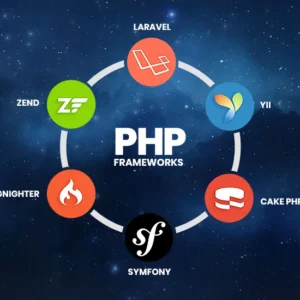 Website Development Service - PHP